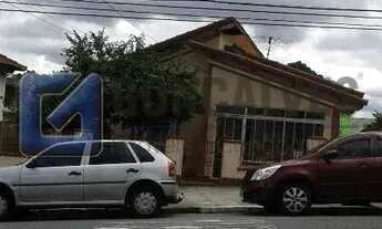 Imagem 5: Terreno Comercial 400 m² em Santo André (Utinga) Venda