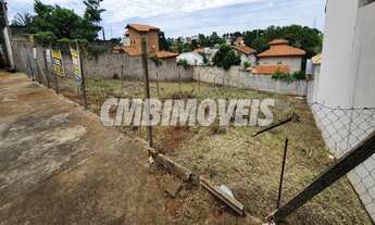 Imagem 2: Terreno - Parque das Universidades - Campinas