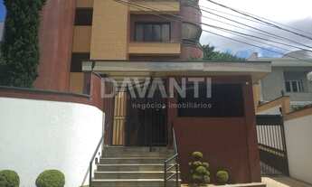 Imagem: Apartamento - Cambuí - Campinas