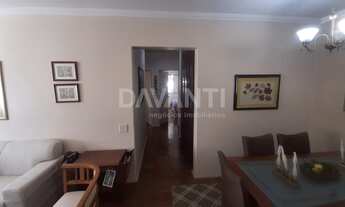 Imagem 5: Apartamento - Chácara da Barra - Campinas