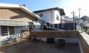 Imagem 2: Casa - Vila Nogueira - Campinas