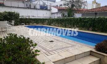 Imagem 4: Cobertura - Cambuí - Campinas