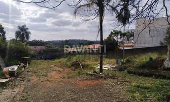 Imagem 3: Terreno - Jardim Conceição (Sousas) - Campinas