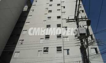 Imagem 2: Kitnet - Centro - Campinas