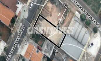 Imagem 2: Terreno - Parque Via Norte - Campinas