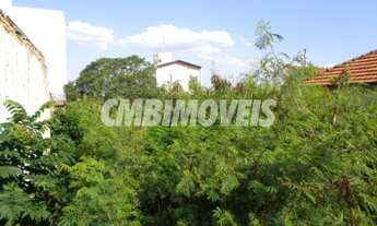 Imagem 6: Terreno - Castelo - Campinas