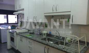 Imagem 6: Apartamento - Mansões Santo Antônio - Campinas