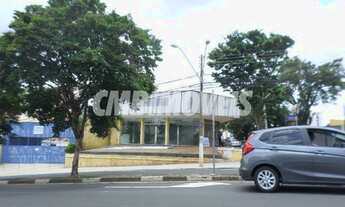 Imagem 6: área - Vila Nova - Campinas