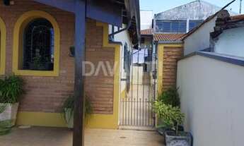 Imagem 3: Casa - Jardim São Vicente - Campinas