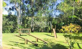 Imagem 7: Terreno - Loteamento Residencial Jaguari (Sousas) - Campinas