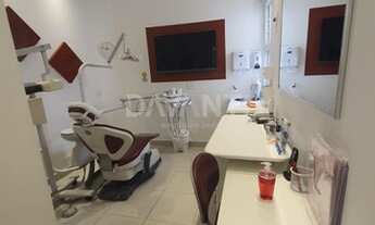 Imagem 4: Casa - Vila Itapura - Campinas