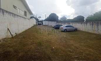 Imagem 4: Terreno à venda no Nova Campinas - Campinas/SP