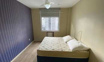 Imagem 6: Aluguel anual Av. Brasil