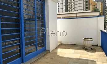 Imagem 5: Casa - Jardim Proença - Jaguariúna