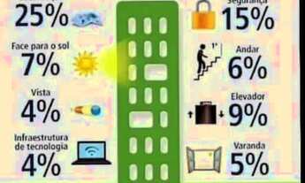 Imagem 3: Sobrado, com edícula, comercial à locação - Parque São Vicente - São Vicente - SP