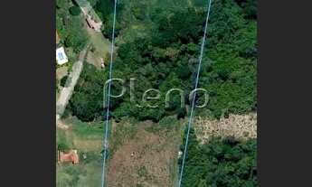 Imagem 2: área - Loteamento Parque Centenário - Campinas