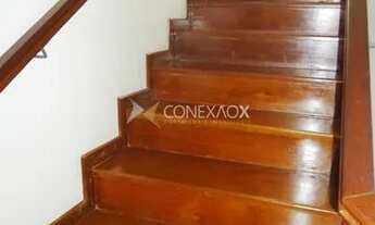 Imagem 6: Casa - Jardim Boa Esperança - Campinas