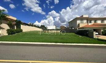 Imagem 3: Terreno à venda no Loteamento Mont Blanc Residence - Campinas/SP