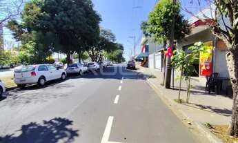 Imagem 6: Excelente oportunidade: Terreno comercial para alugar no bairro Jardim Ipanema em São Carl