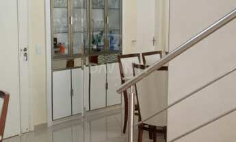 Imagem 4: Cobertura - Jardim Flamboyant - Campinas