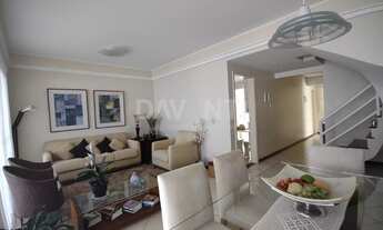 Imagem 4: Casa - Mansões Santo Antônio - Campinas