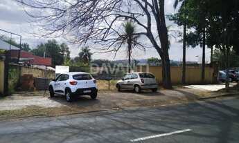 Imagem 2: Terreno - Jardim Conceição (Sousas) - Campinas