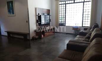 Imagem 3: Casa - Jardim Guarani - Campinas