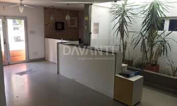 Imagem 6: Salão - Centro - Campinas