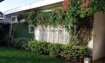 Imagem 2: Casa - Jardim Chapadão - Campinas