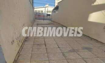 Imagem 5: Casa - Bonfim - Campinas