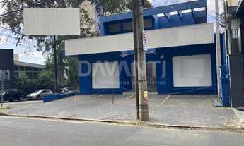 Imagem 2: Casa - Cambuí - Campinas