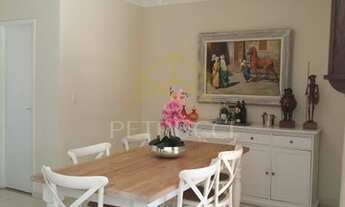 Imagem 4: Casa - Notre Dame - Campinas