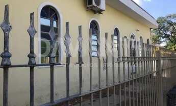 Imagem 2: Terreno - Cambuí - Campinas