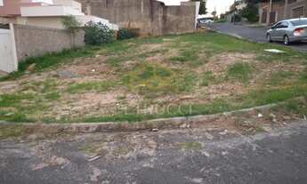 Imagem 5: Terreno - Jardim Liliza - Campinas