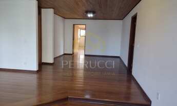 Imagem 2: Apartamento - Cambuí - Campinas