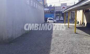 Imagem 3: Terreno - Jardim Chapadão - Campinas