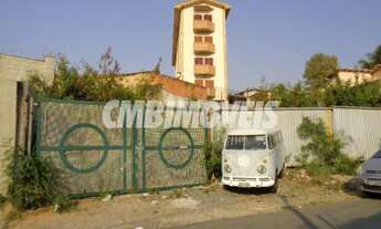 Imagem: Terreno - Jardim Boa Esperança - Campinas