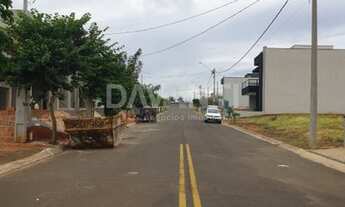 Imagem 4: Terreno - Condomínio Jardim de Mônaco - Hortolândia