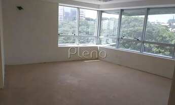 Imagem 2: Sala - Cambuí - Campinas