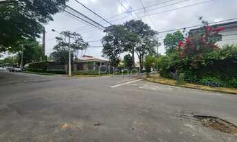 Imagem 6: Terreno à venda no Nova Campinas - Campinas/SP