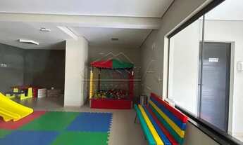 Imagem 5: Apartamento Padrão em Ribeirão Preto