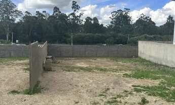 Imagem 3: Terreno Caminho do Parque - Vitória da Conquista - BA