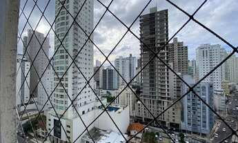 Imagem 4: Aluguel anual Av. Brasil