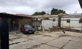 Imagem 5: Terreno - Vila Paraíso - Campinas