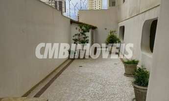 Imagem 6: Apartamento - Cambuí - Campinas