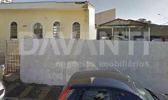 Imagem 3: Terreno - Cambuí - Campinas