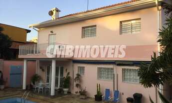 Imagem 7: Casa - Chácara Primavera - Campinas