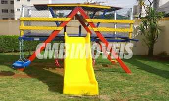 Imagem 2: Apartamento - Ponte Preta - Campinas