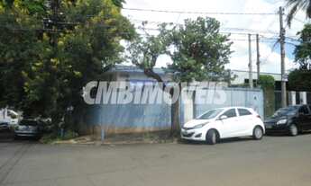 Imagem 2: Casa - Jardim Chapadão - Campinas