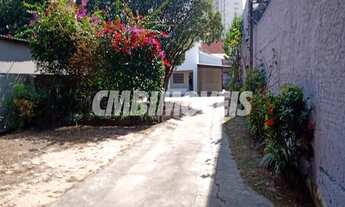 Imagem 6: Casa - Vila Joaquim Inácio - Campinas